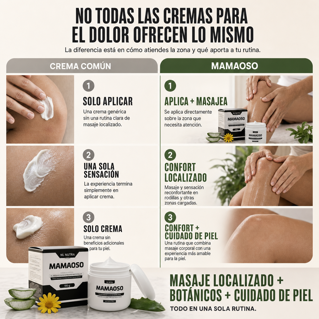 MAMAOSO® – Crema para Confort Corporal