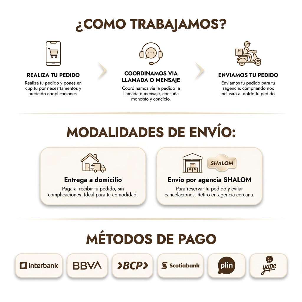 Almohadilla Menstrual Térmica & Masajeadora