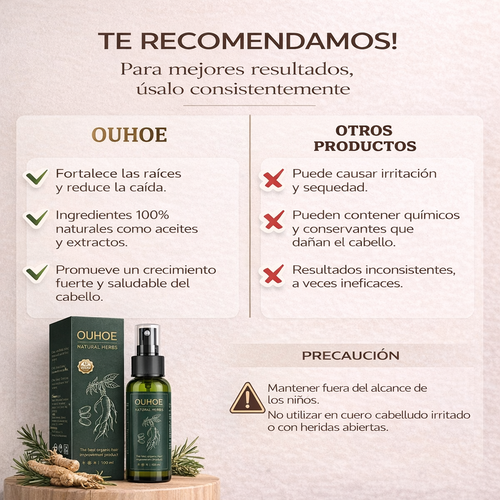 Tónico Capilar Ouhoe