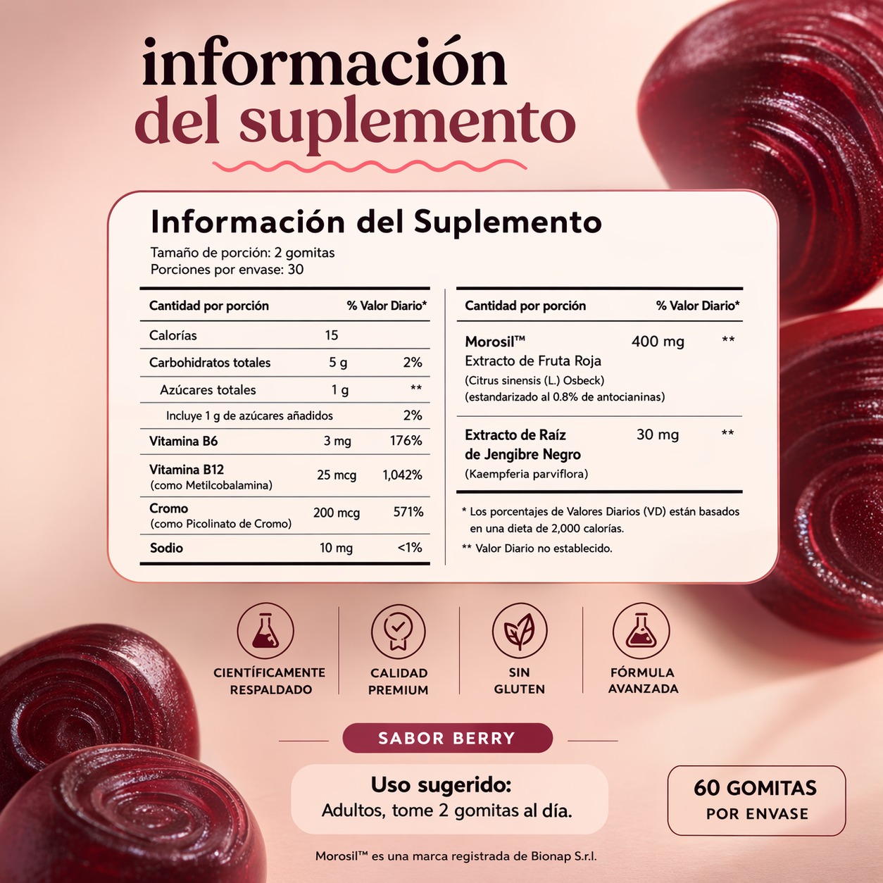 Lemme Burn Gummies 🔥