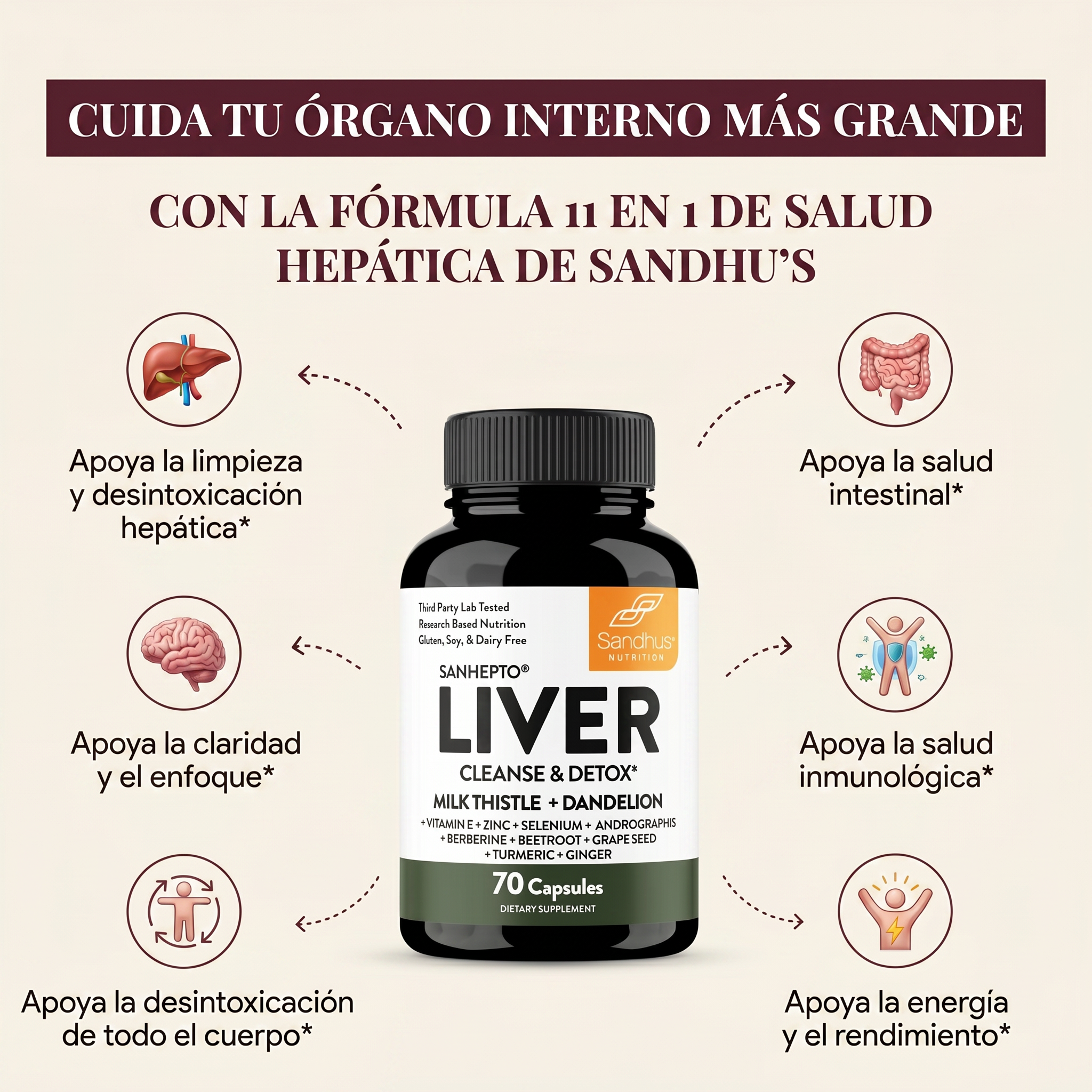 LIVER CLEANSE & DETOX